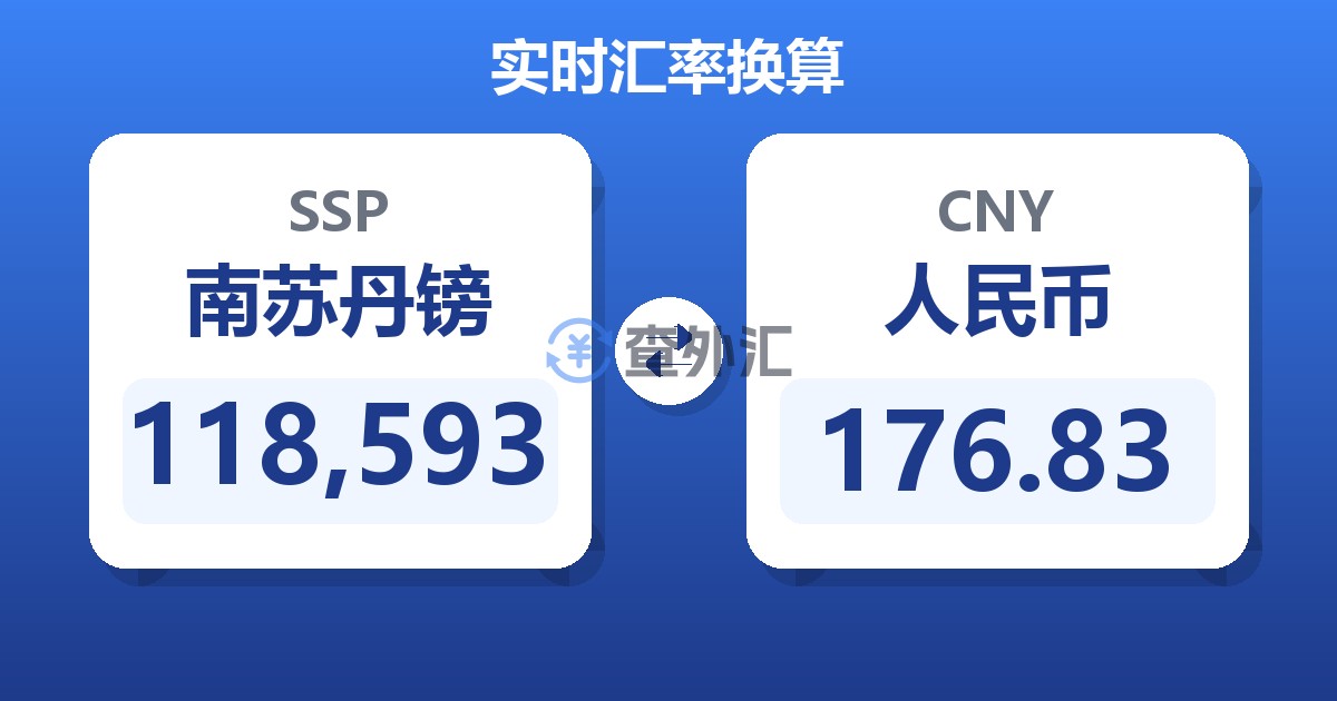 118,593南苏丹镑兑人民币
