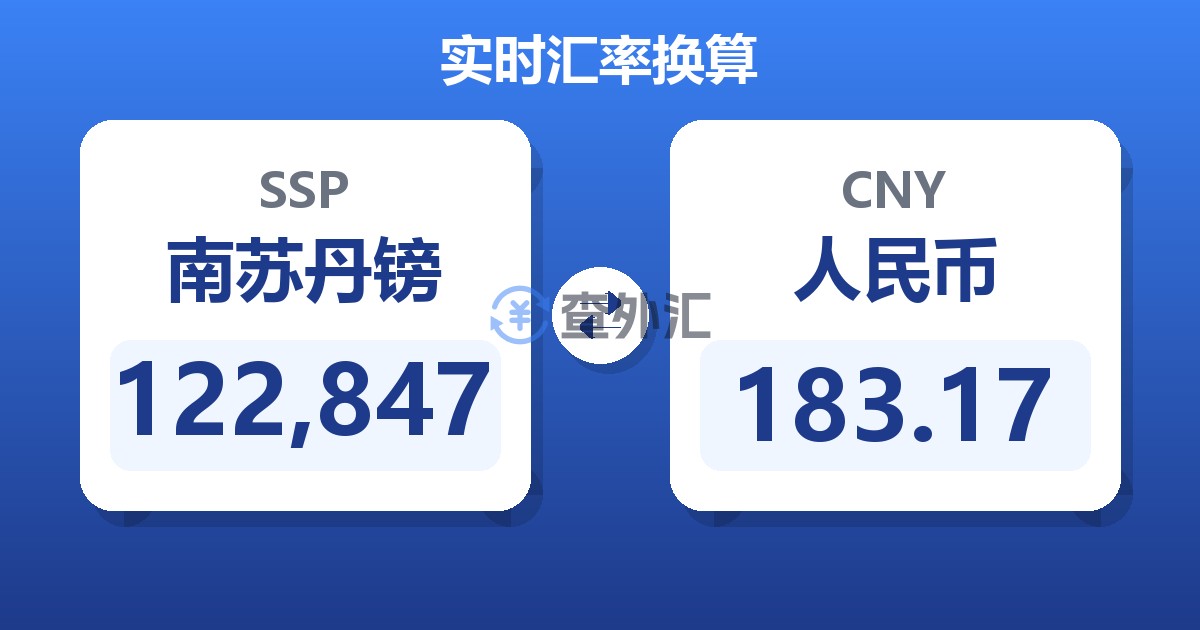 122,847南苏丹镑兑人民币
