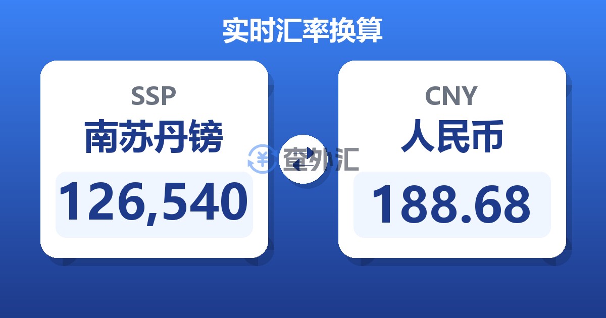 126,540南苏丹镑兑人民币