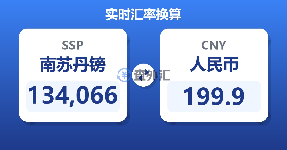 134,066南苏丹镑兑人民币