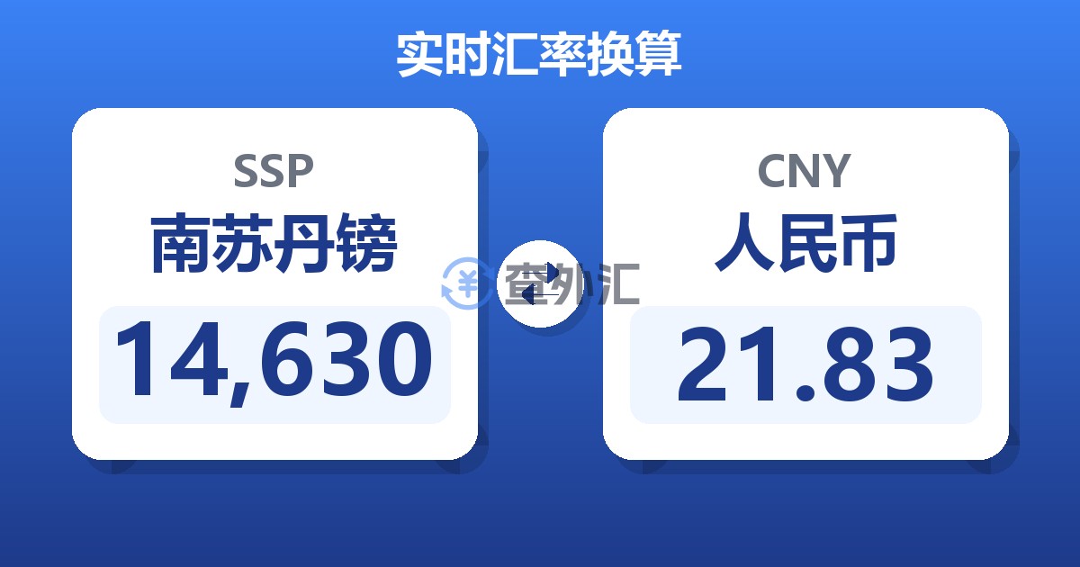 14,630南苏丹镑兑人民币