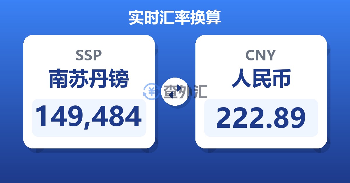 149,484南苏丹镑兑人民币