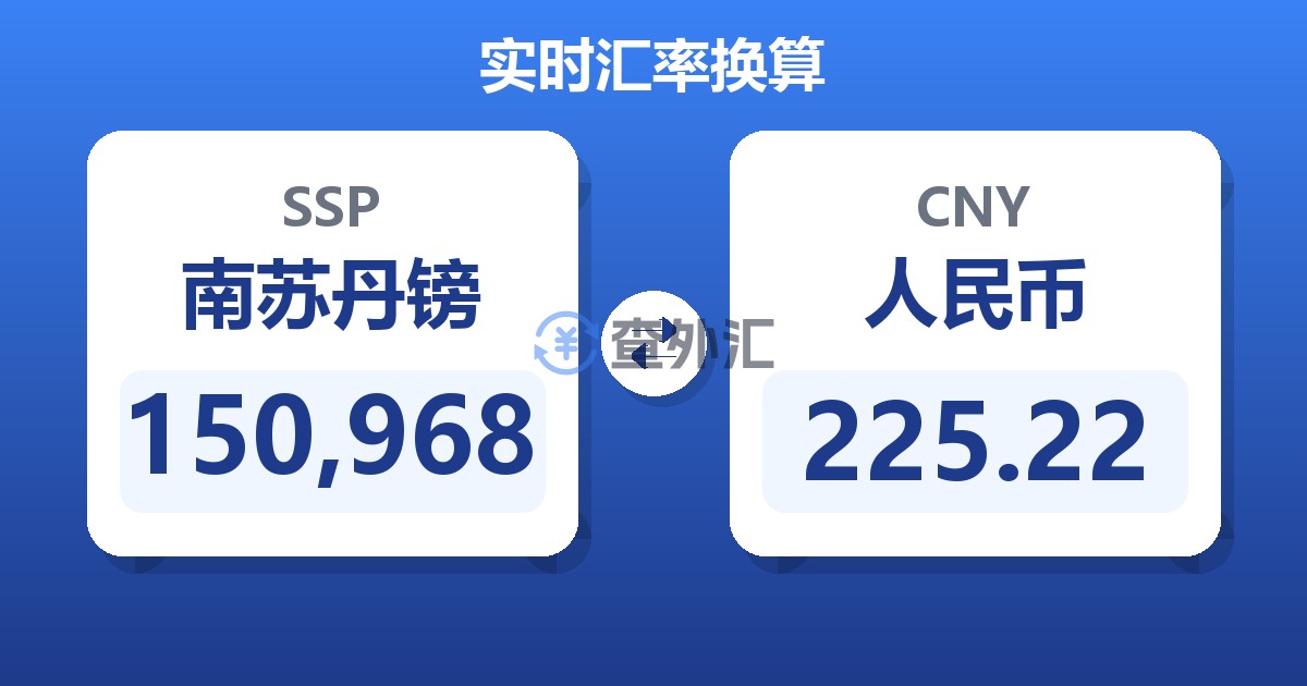150,968南苏丹镑兑人民币