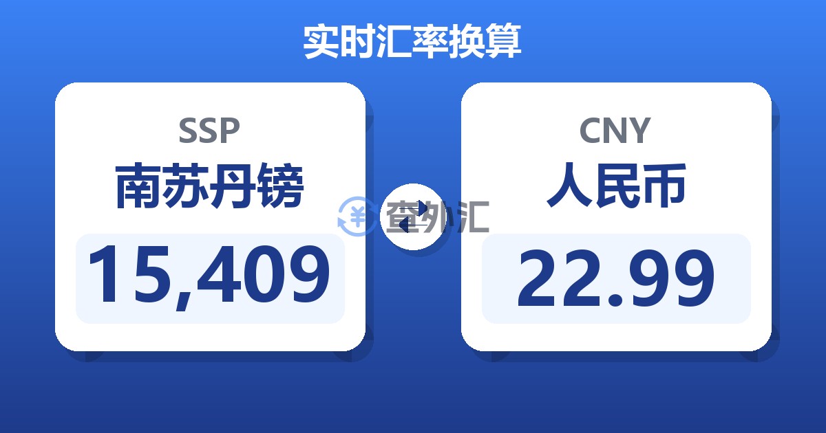 15,409南苏丹镑兑人民币