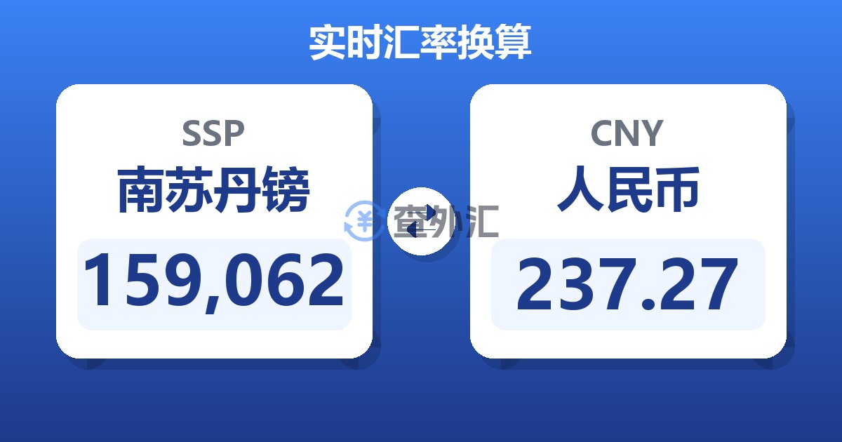 159,062南苏丹镑兑人民币