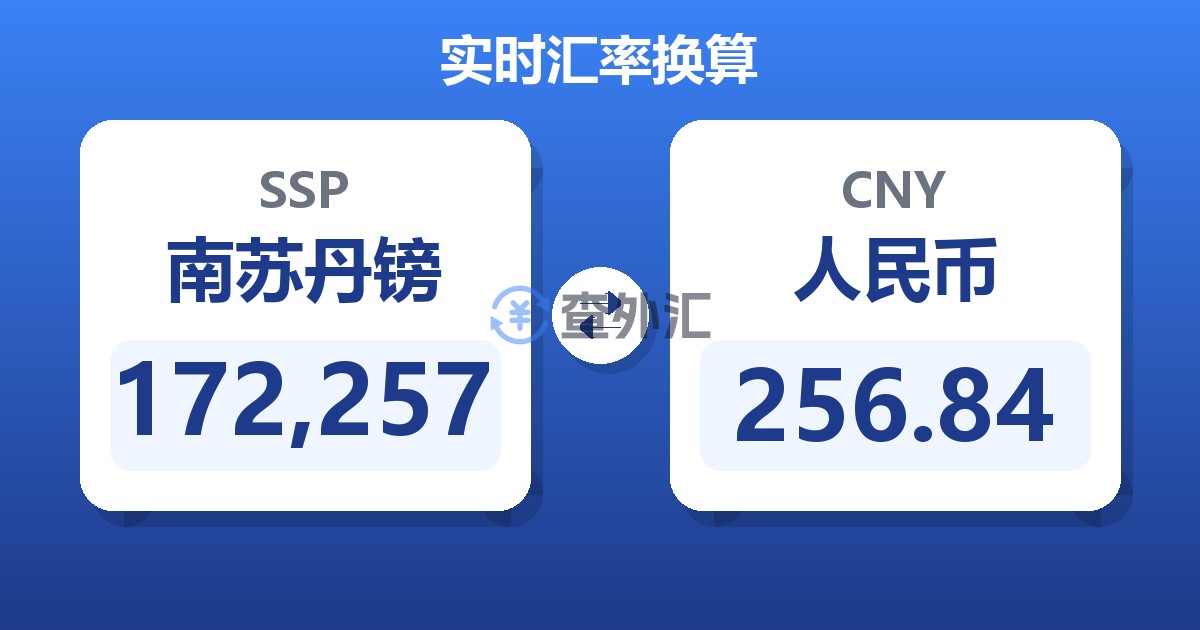 172,257南苏丹镑兑人民币