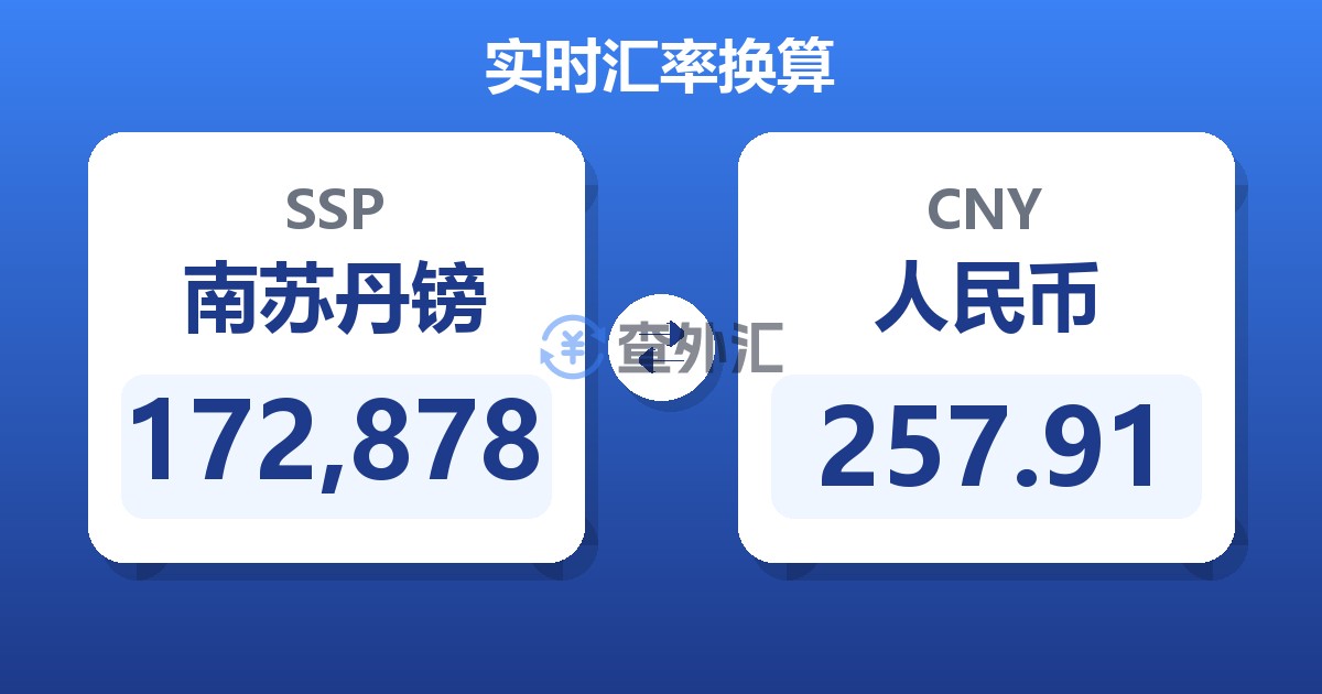 172,878南苏丹镑兑人民币