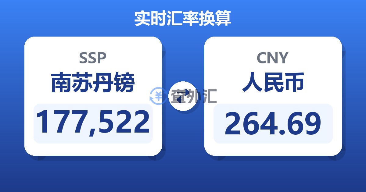 177,522南苏丹镑兑人民币