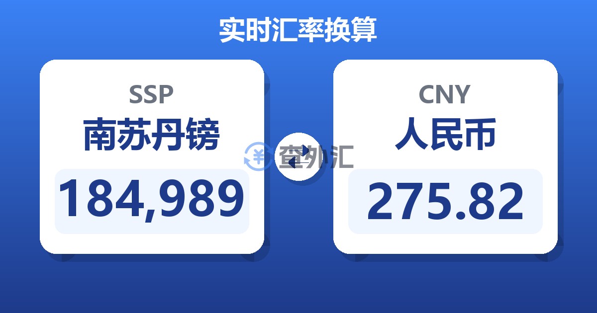 184,989南苏丹镑兑人民币