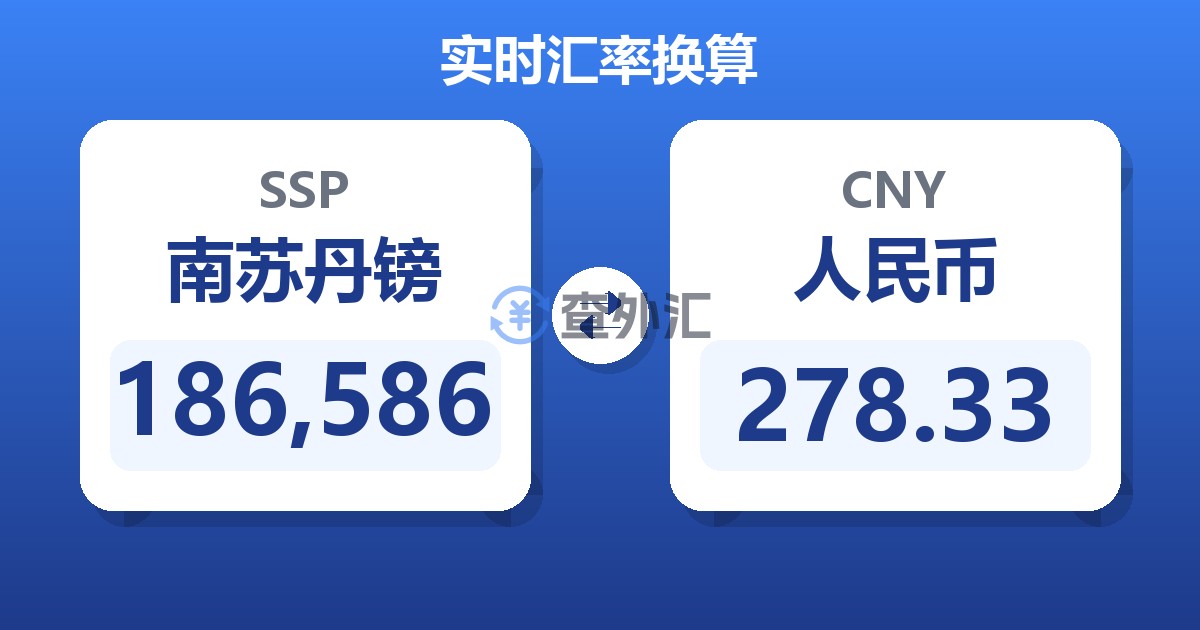 186,586南苏丹镑兑人民币