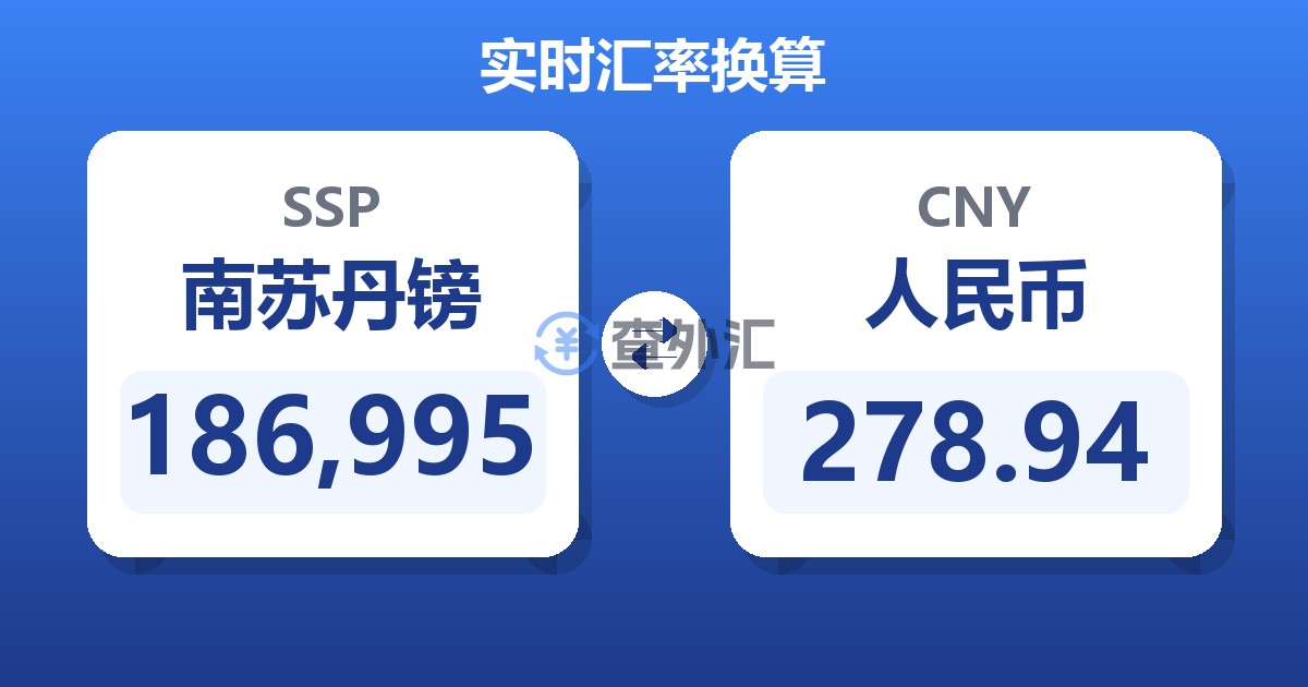 186,995南苏丹镑兑人民币