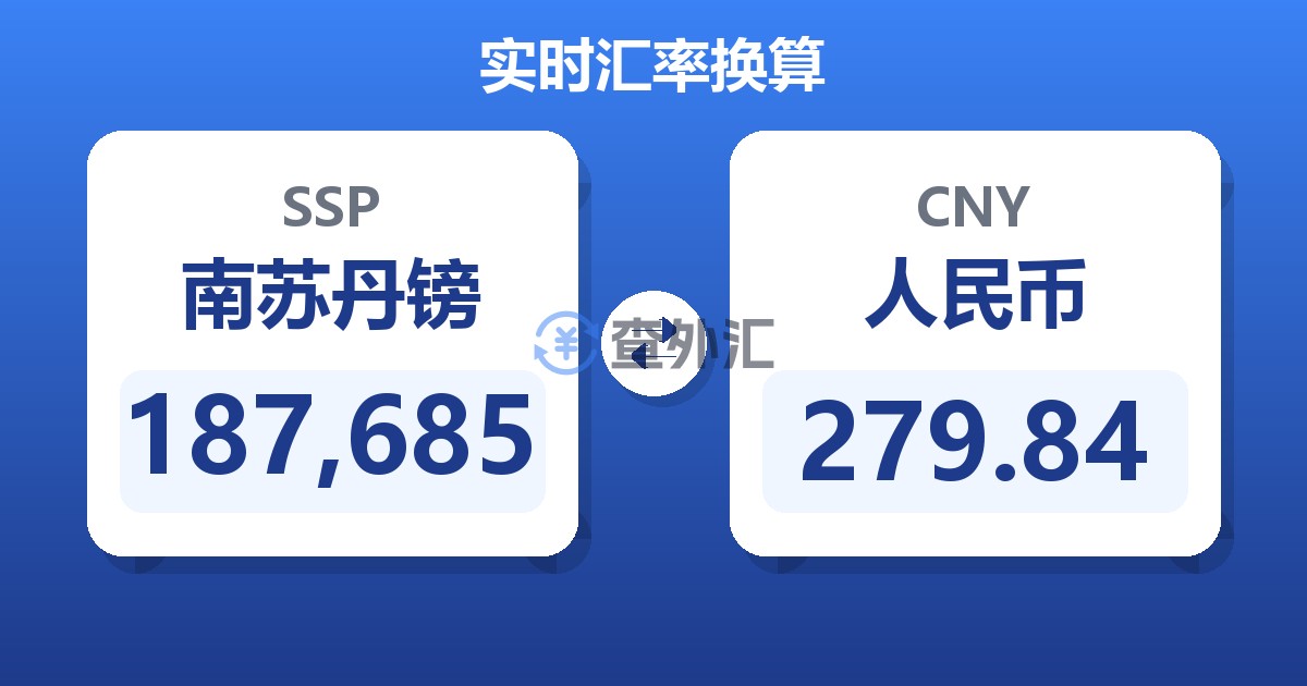 187,685南苏丹镑兑人民币