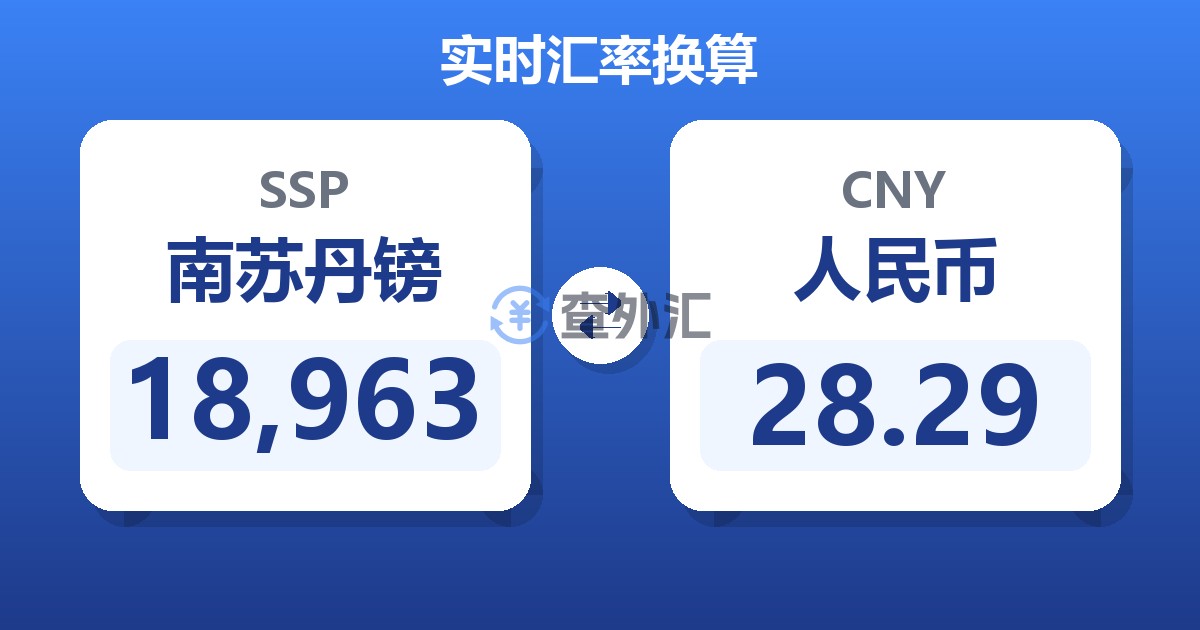 18,963南苏丹镑兑人民币