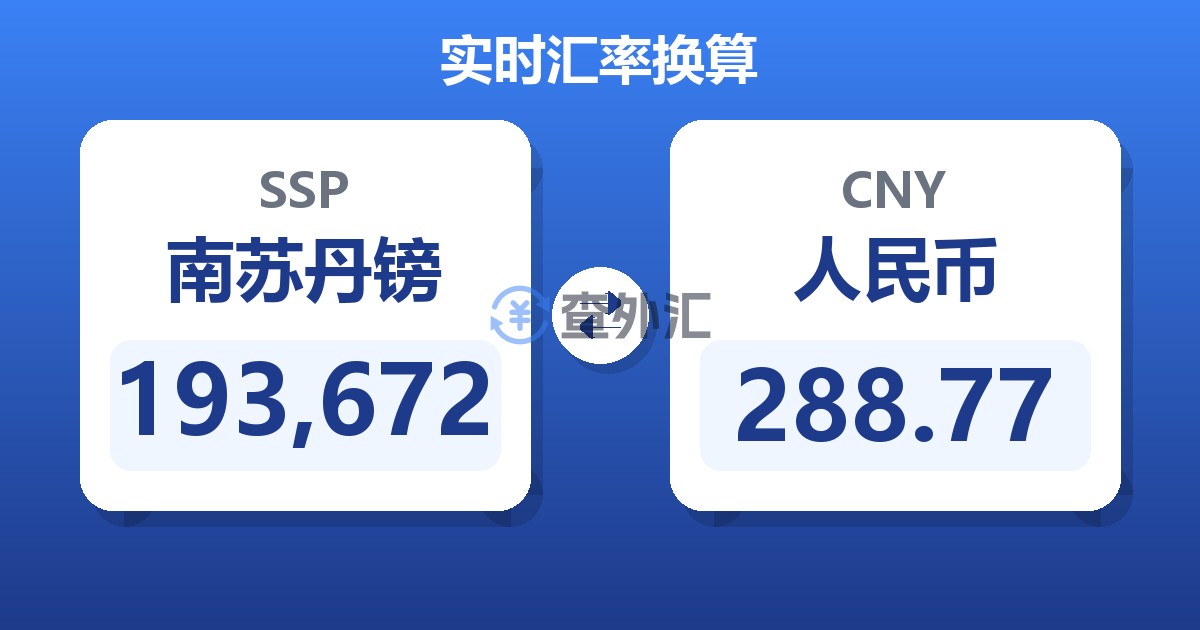 193,672南苏丹镑兑人民币