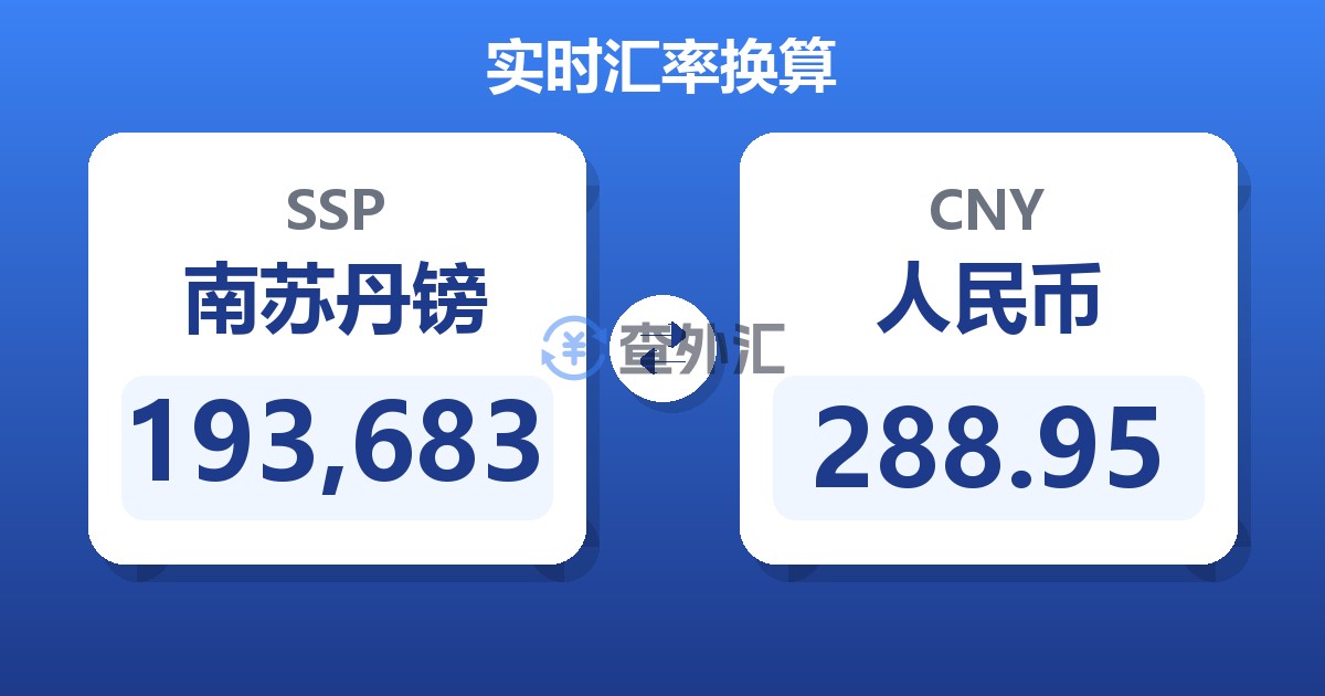 193,683南苏丹镑兑人民币