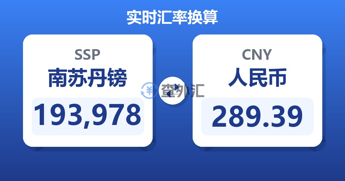 193,978南苏丹镑兑人民币