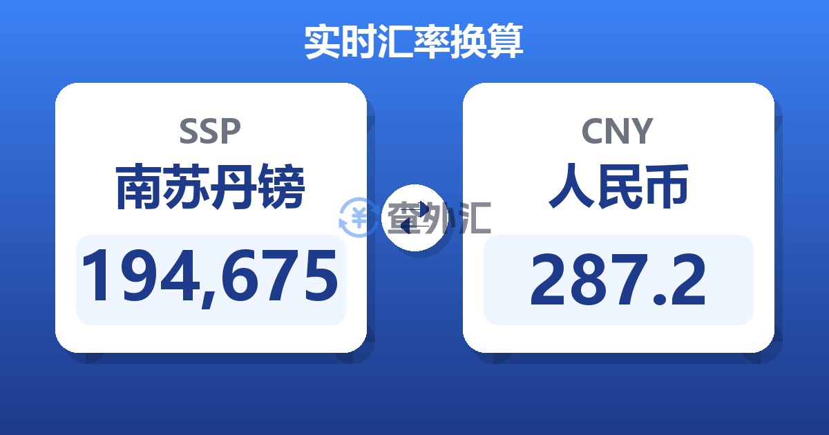 194,675南苏丹镑兑人民币