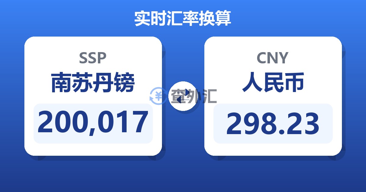 200,017南苏丹镑兑人民币