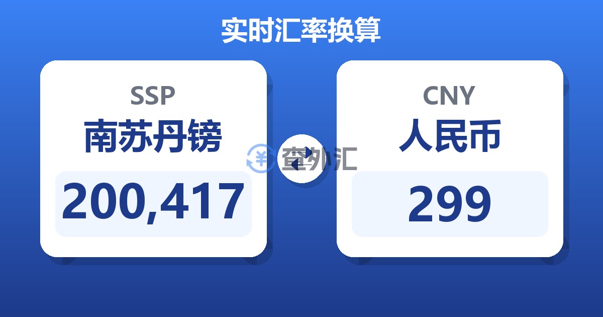 200,417南苏丹镑兑人民币