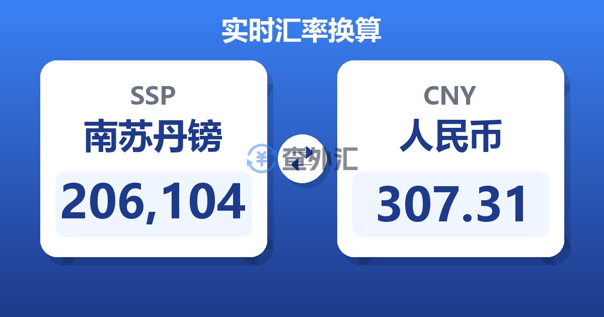 206,104南苏丹镑兑人民币