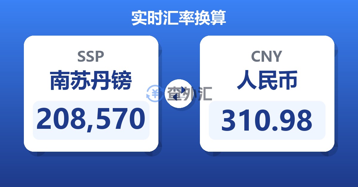 208,570南苏丹镑兑人民币