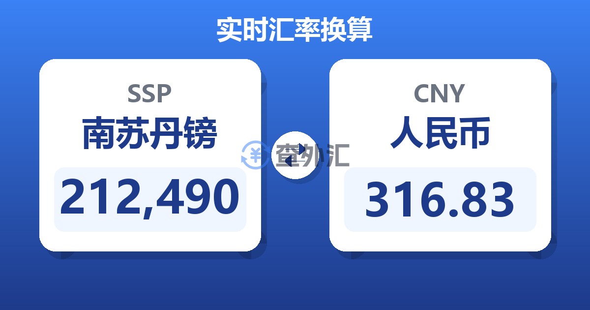 212,490南苏丹镑兑人民币
