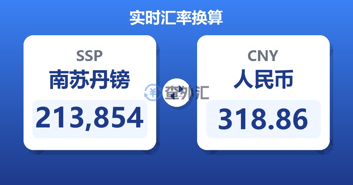 213,854南苏丹镑兑人民币