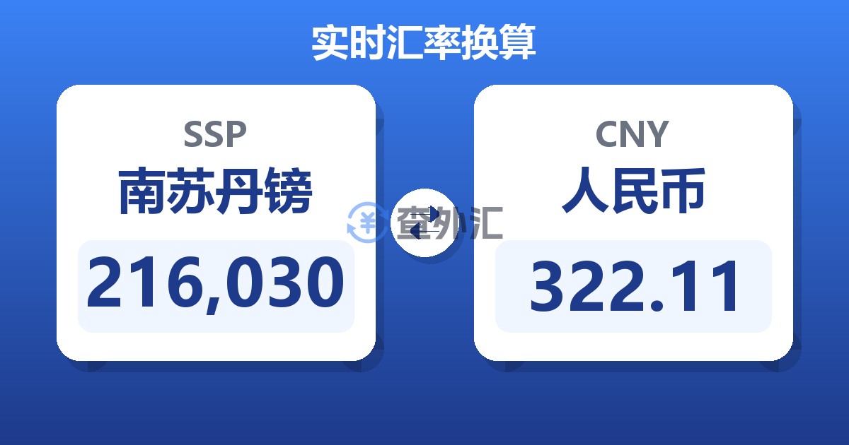 216,030南苏丹镑兑人民币
