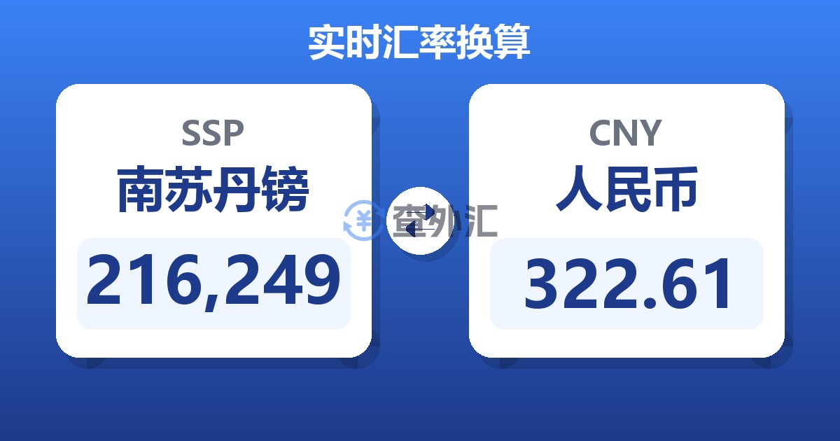 216,249南苏丹镑兑人民币