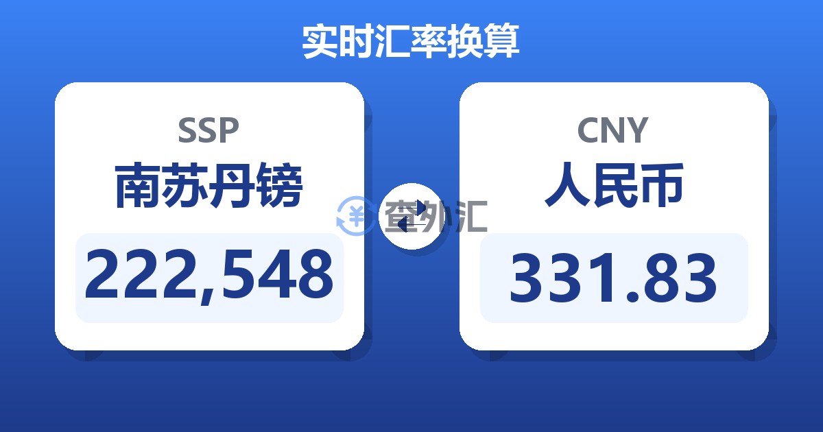 222,548南苏丹镑兑人民币