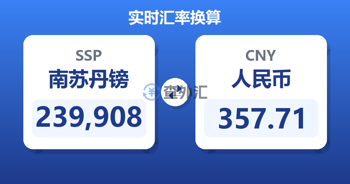 239,908南苏丹镑兑人民币