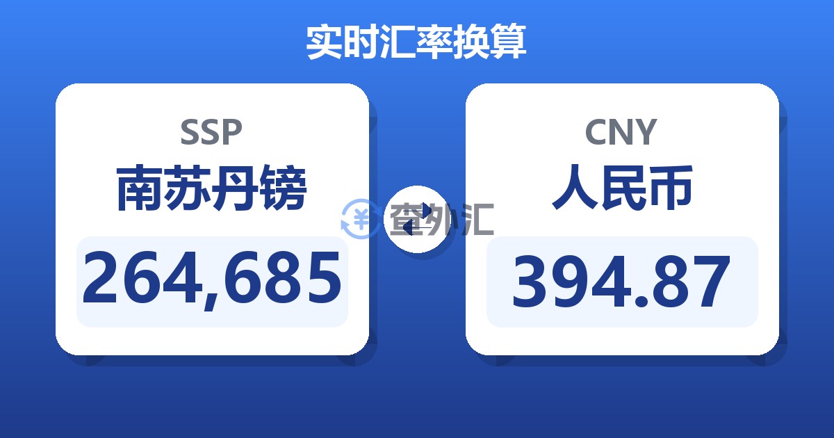 264,685南苏丹镑兑人民币