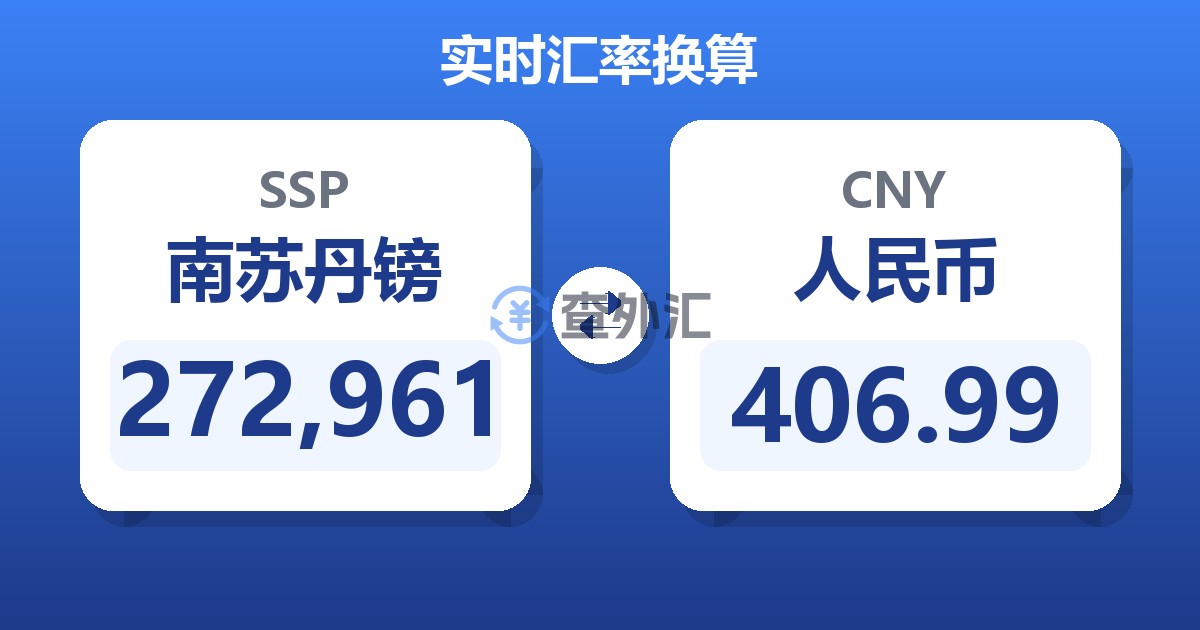 272,961南苏丹镑兑人民币