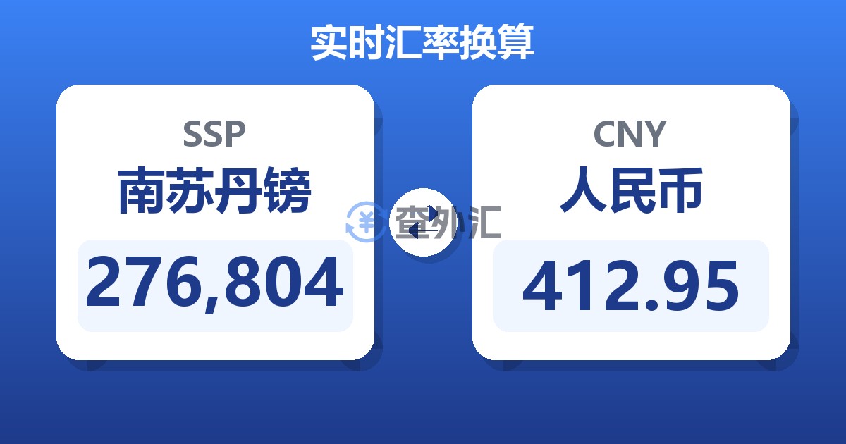 276,804南苏丹镑兑人民币
