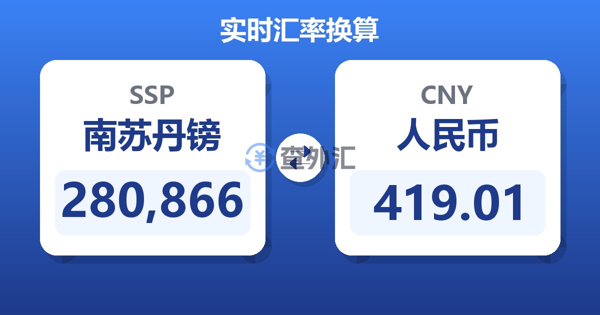 280,866南苏丹镑兑人民币