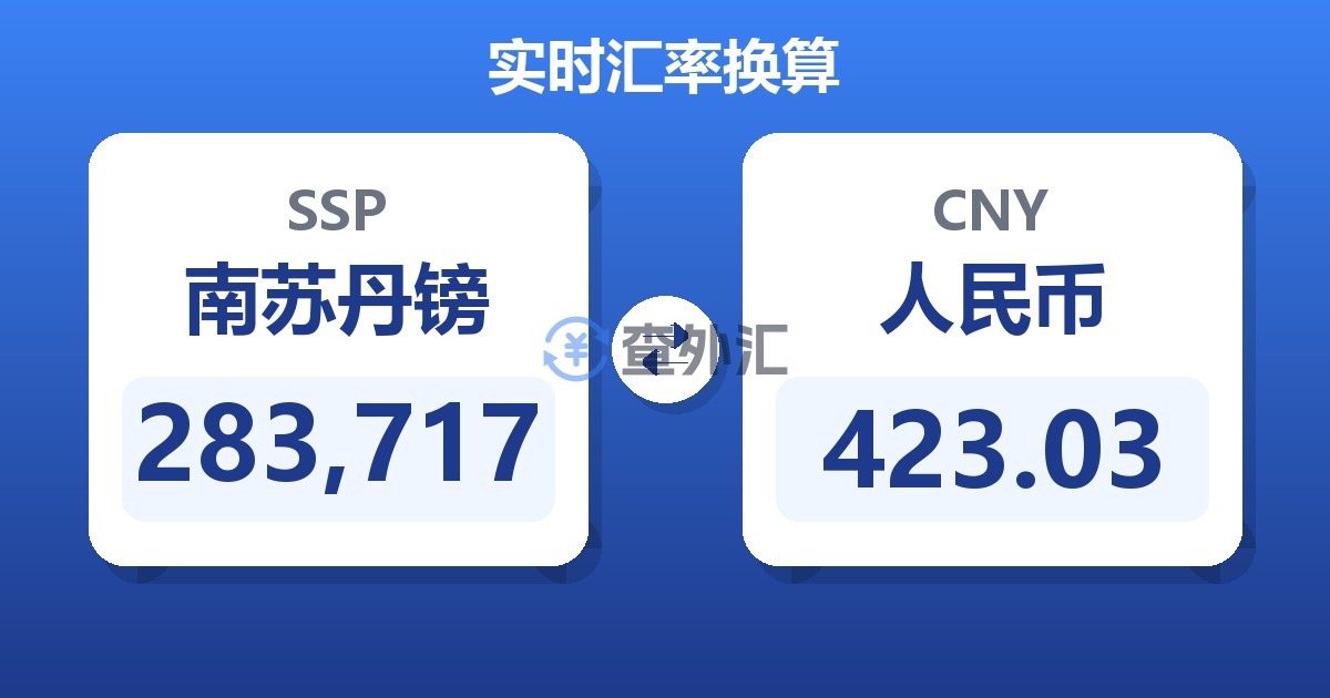 283,717南苏丹镑兑人民币