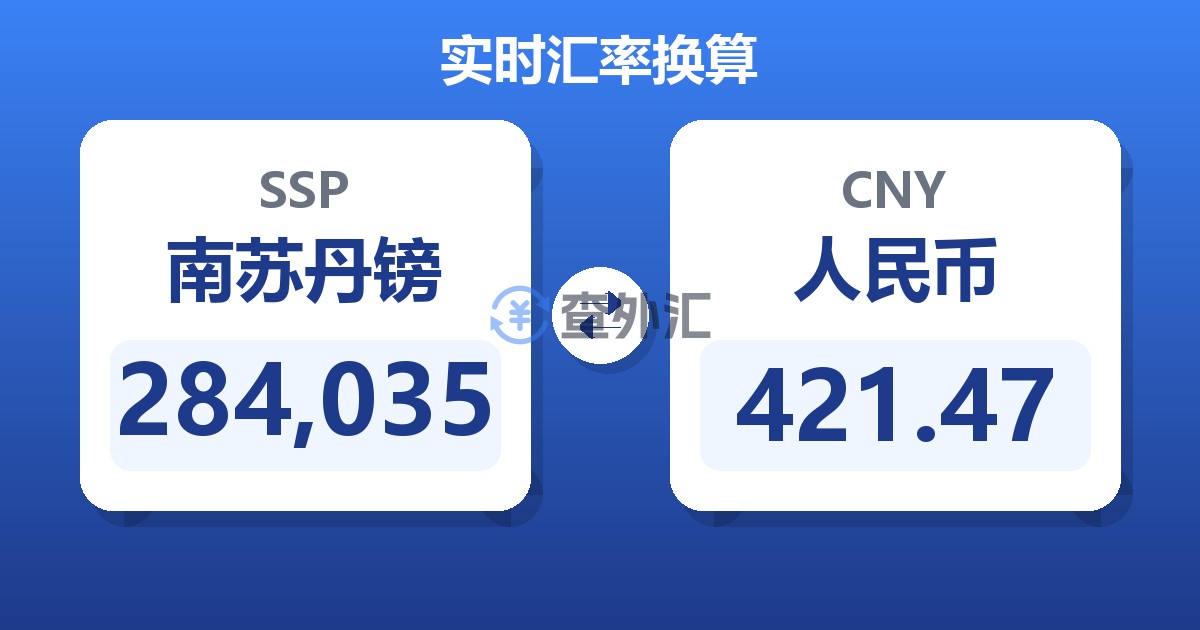 284,035南苏丹镑兑人民币