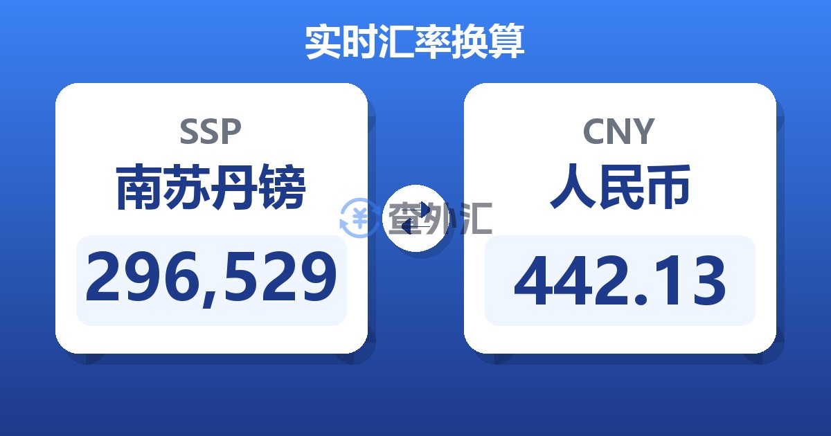 296,529南苏丹镑兑人民币