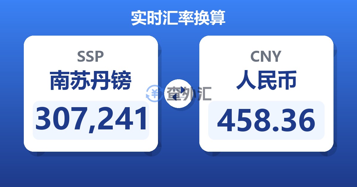 307,241南苏丹镑兑人民币
