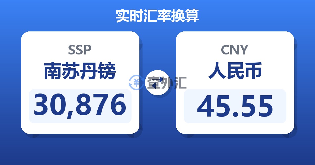 30,876南苏丹镑兑人民币