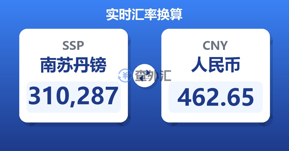 310,287南苏丹镑兑人民币