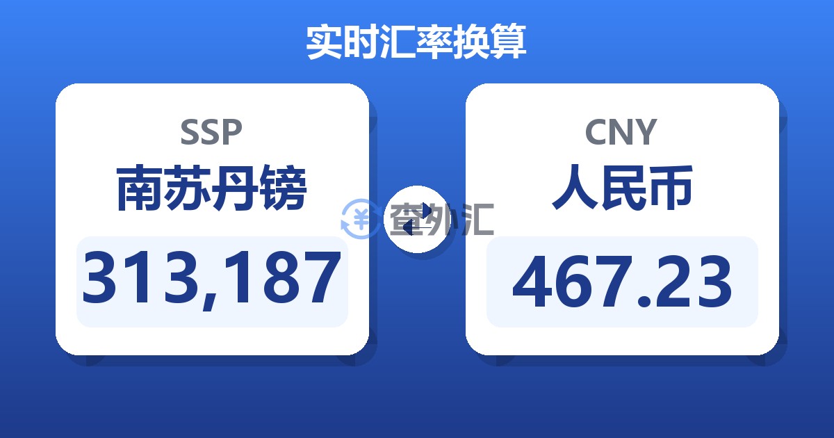 313,187南苏丹镑兑人民币