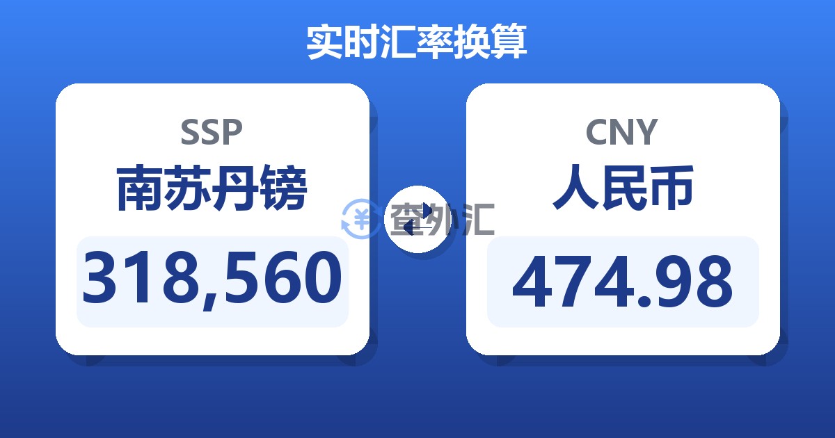 318,560南苏丹镑兑人民币