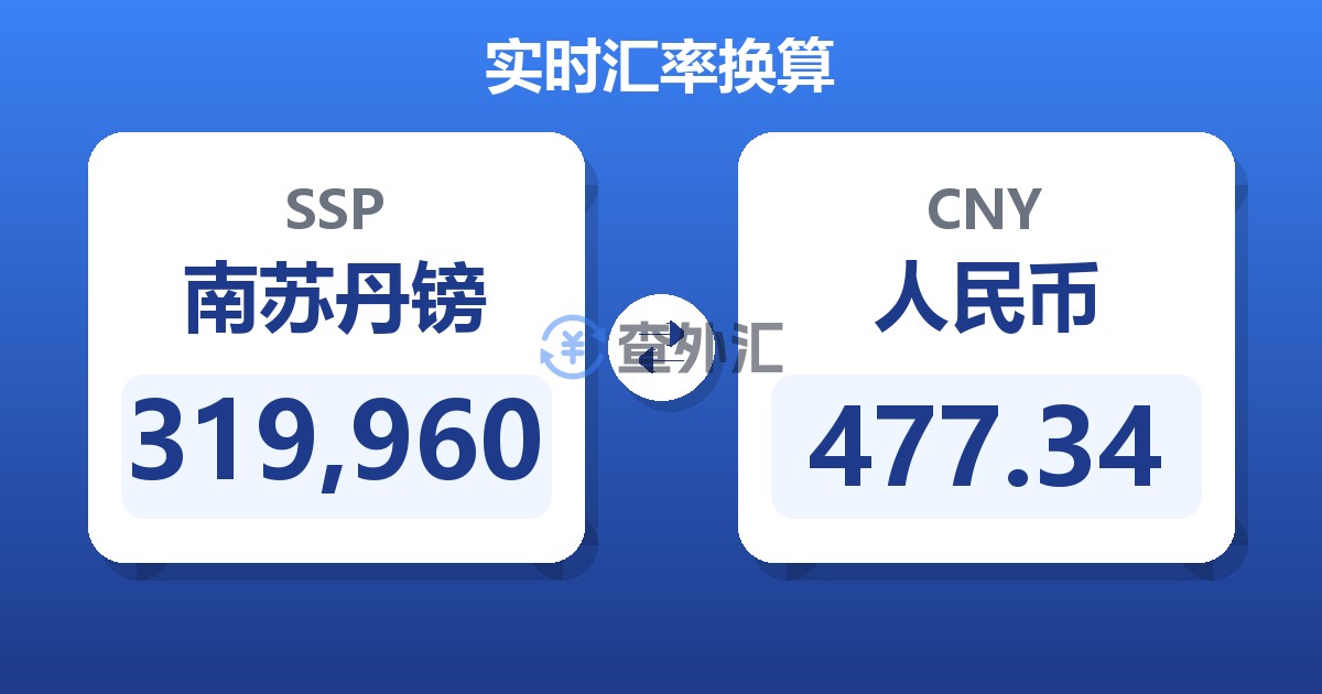319,960南苏丹镑兑人民币