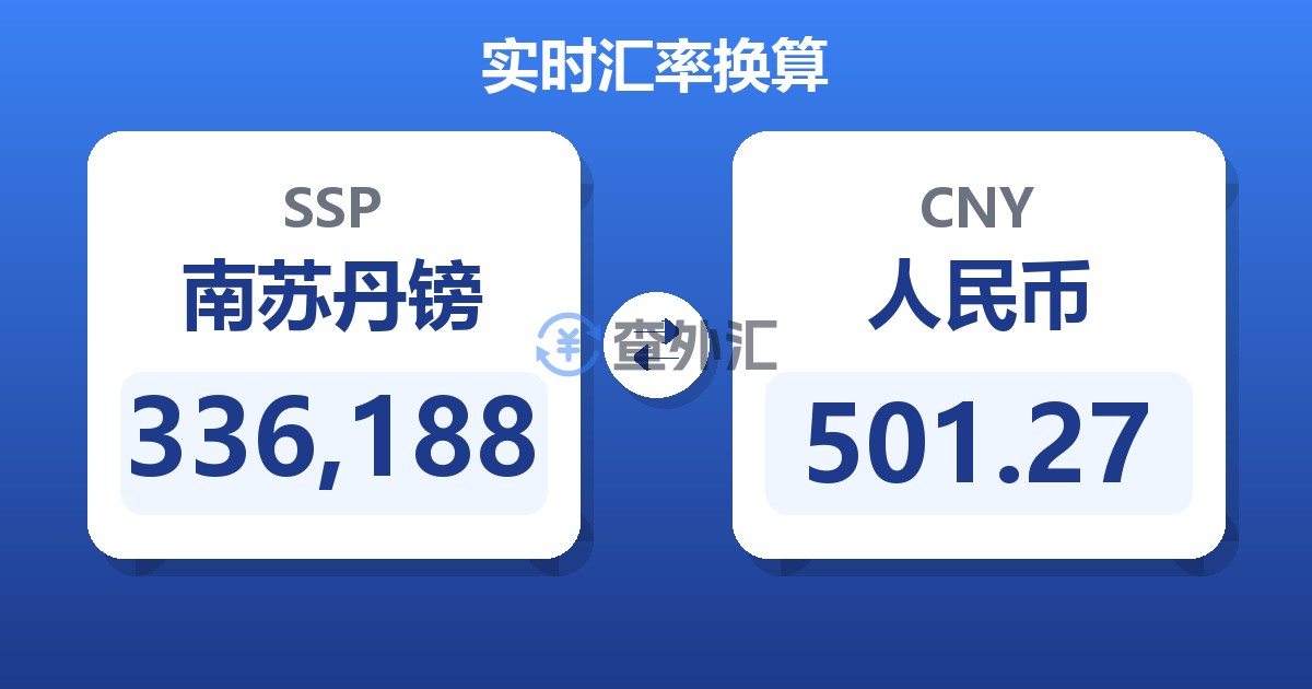 336,188南苏丹镑兑人民币