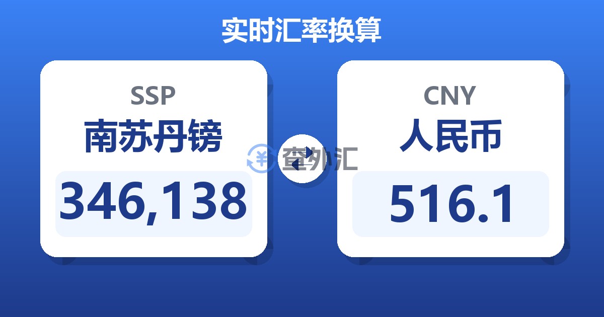 346,138南苏丹镑兑人民币