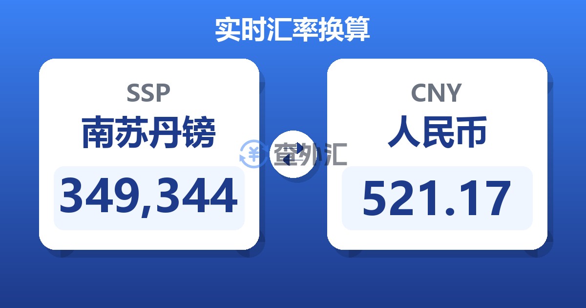 349,344南苏丹镑兑人民币