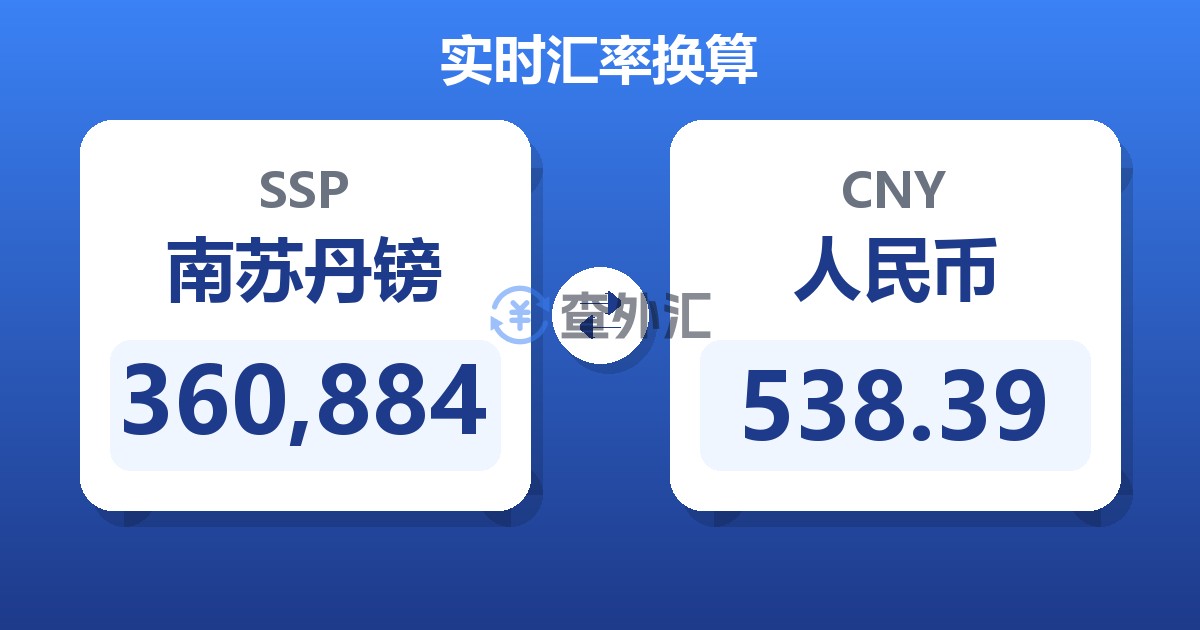 360,884南苏丹镑兑人民币