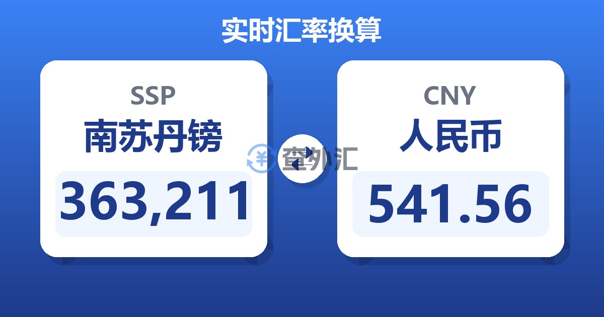 363,211南苏丹镑兑人民币