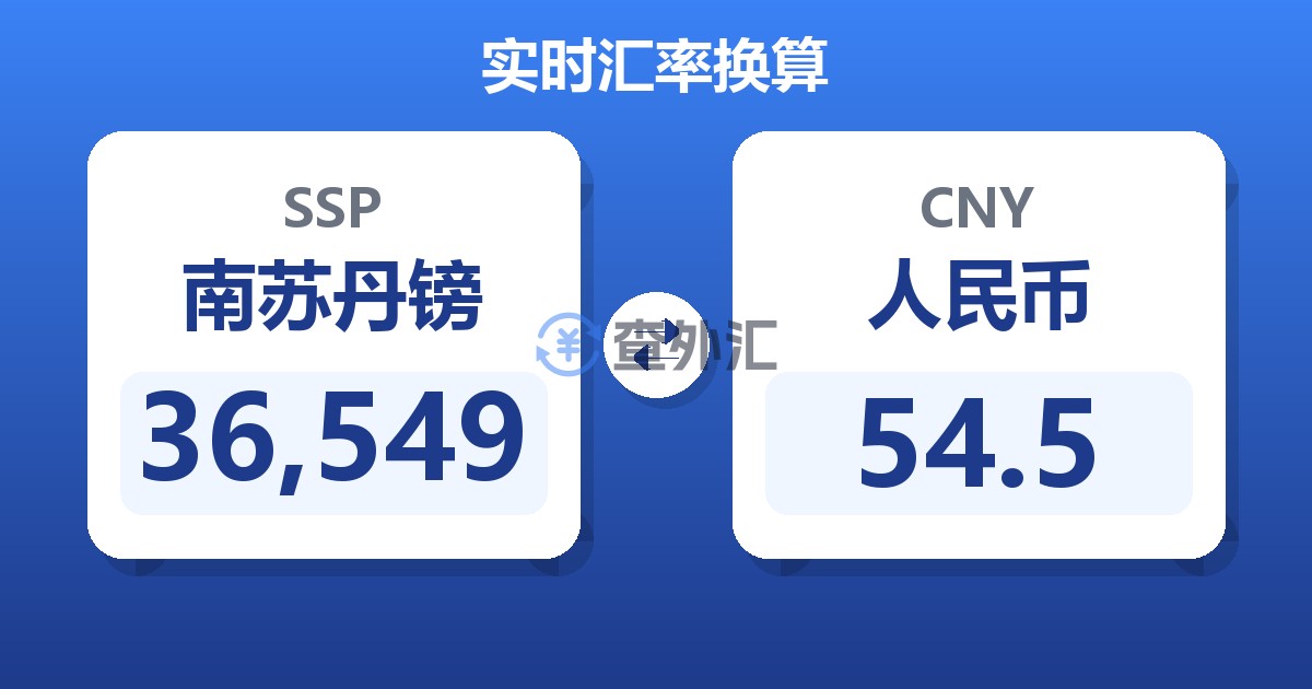 36,549南苏丹镑兑人民币